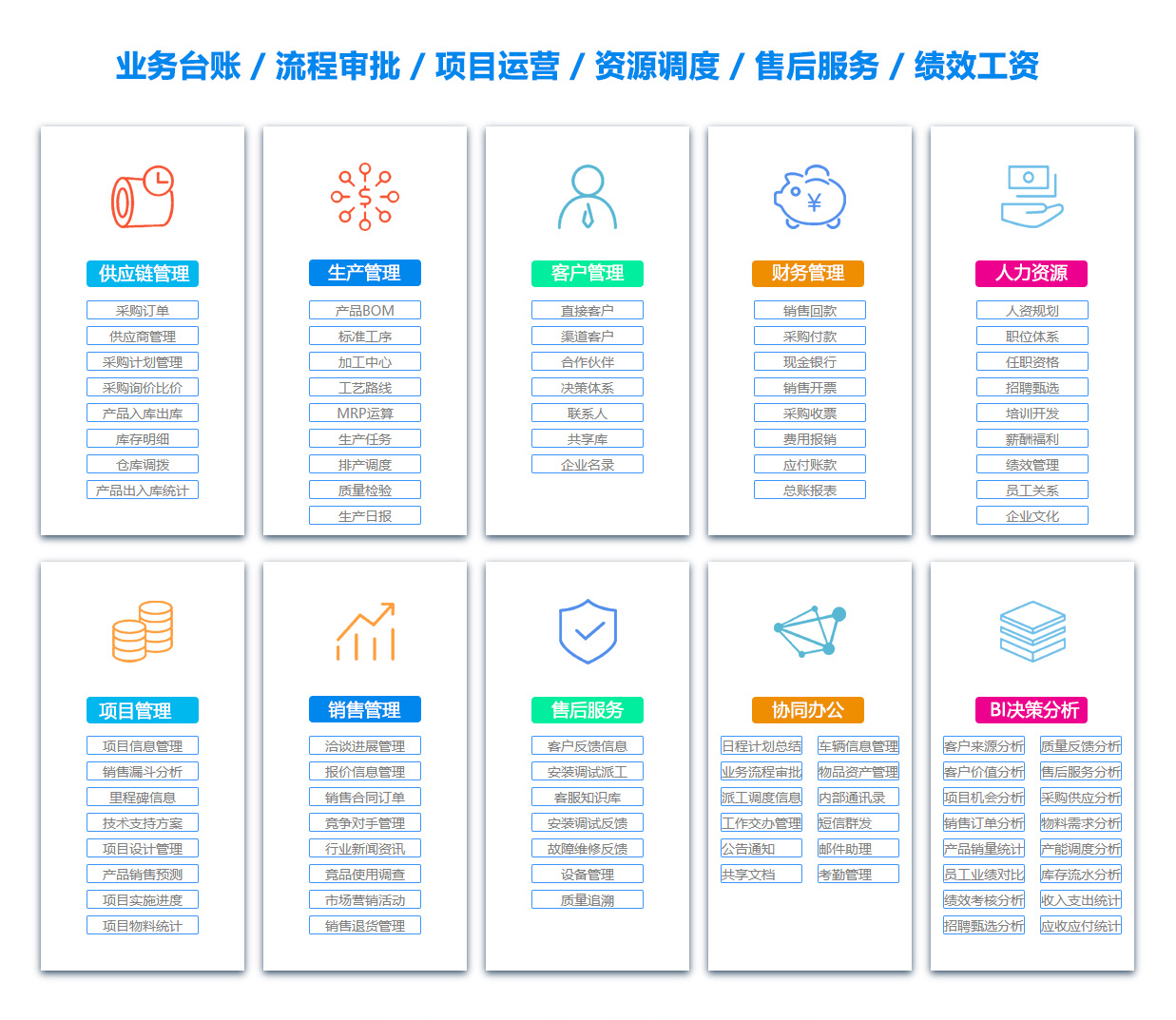 雅安OA系统